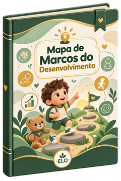 Mapa de Marcos do Desenvolvimento